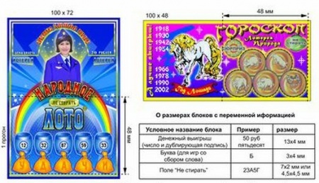 ООО ГК Лотпром отзывы сотрудников, клиентов. Группа компаний Lotprom отзывы